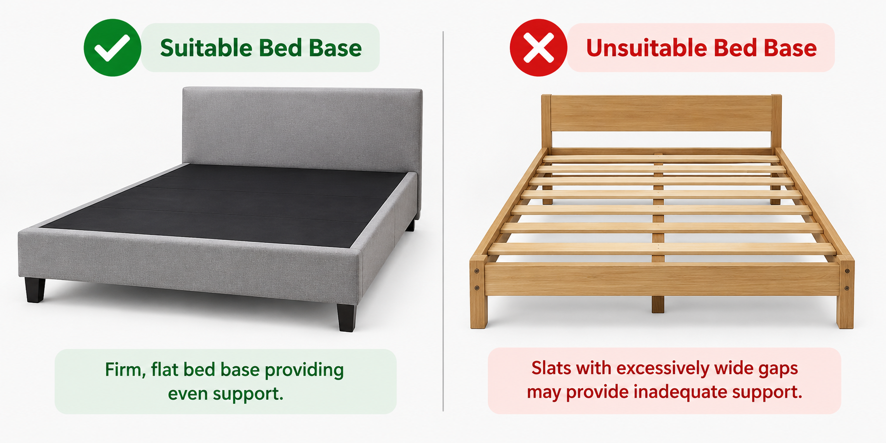Suitable and unsuitable bed bases for mattress warranty - Mattressland